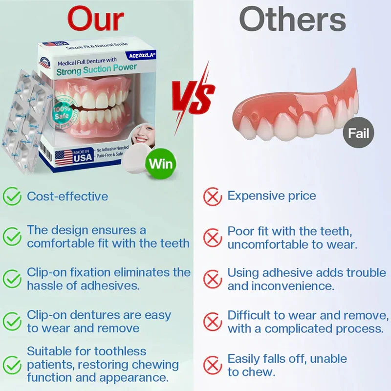 š„Limited Time 50% OFFļ¼ 2nd ltem 60% Offš„AcezozlaĀ® Medical Full Denture with Strong Suction ā
Made and Shipped from the USAš