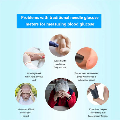 🏆 2026 Advanced Non-Invasive Glucose Monito | Limited-Time 70% OFF+ Exclusive Gift ✅
