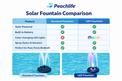 Peachlife™ Solar Fountain with 6 Nozzles – Solar Powered, Rechargeable Battery, LED Option